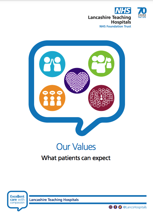 Lancashire Teaching Hospital Our Values